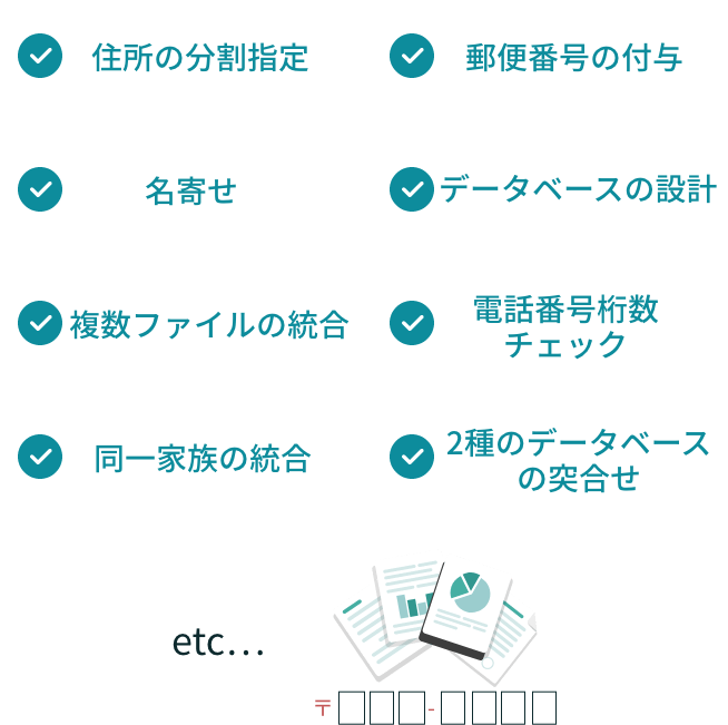 住所の分割指定 郵便番号の付与 名寄せ etc...